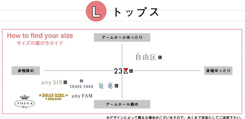 23区の福袋 大きいサイズのネタバレ 口コミや予約方法は Rara Macaron